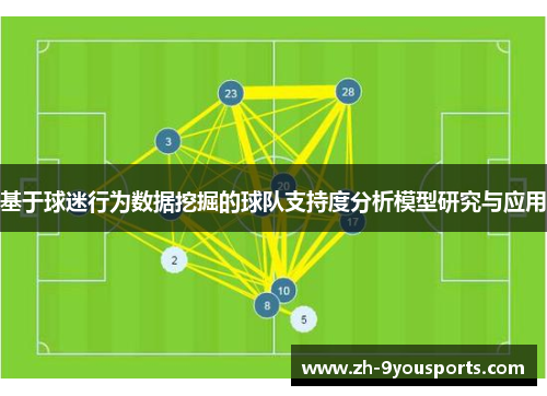 基于球迷行为数据挖掘的球队支持度分析模型研究与应用 基于球迷行为数据挖掘的球队支持度分析模型研究与应用