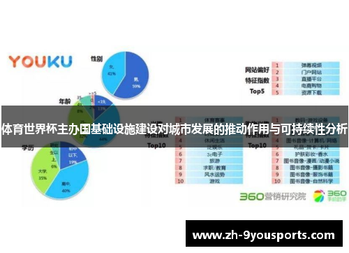 体育世界杯主办国基础设施建设对城市发展的推动作用与可持续性分析 体育世界杯主办国基础设施建设对城市发展的推动作用与可持续性分析