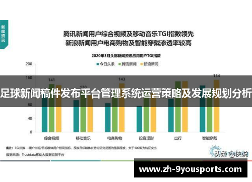 足球新闻稿件发布平台管理系统运营策略及发展规划分析 足球新闻稿件发布平台管理系统运营策略及发展规划分析