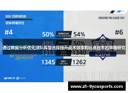 通过数据分析优化球队阵型选择提升战术效率和比赛胜率的策略研究 通过数据分析优化球队阵型选择提升战术效率和比赛胜率的策略研究
