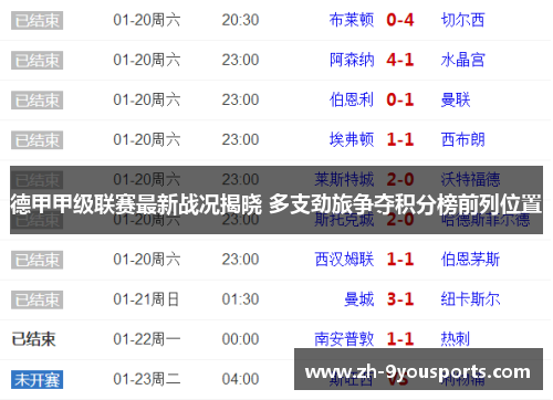 德甲甲级联赛最新战况揭晓 多支劲旅争夺积分榜前列位置 德甲甲级联赛最新战况揭晓 多支劲旅争夺积分榜前列位置