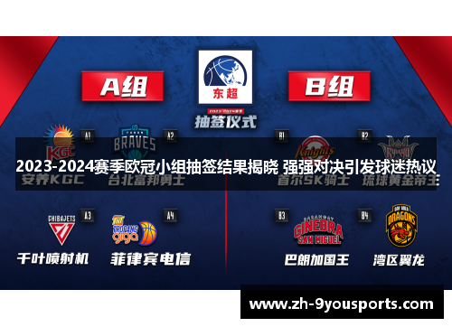 2023-2024赛季欧冠小组抽签结果揭晓 强强对决引发球迷热议 2023-2024赛季欧冠小组抽签结果揭晓 强强对决引发球迷热议