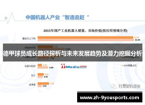 德甲球员成长路径探析与未来发展趋势及潜力挖掘分析 德甲球员成长路径探析与未来发展趋势及潜力挖掘分析