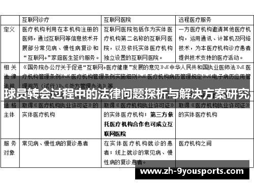 球员转会过程中的法律问题探析与解决方案研究