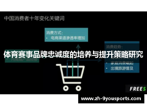 体育赛事品牌忠诚度的培养与提升策略研究