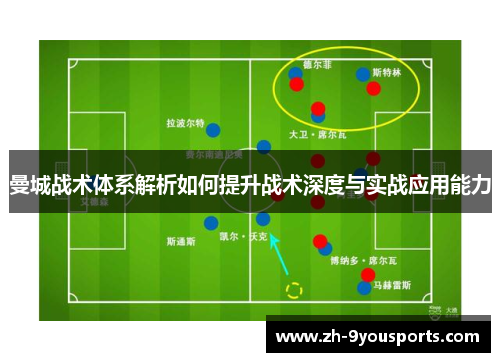 曼城战术体系解析如何提升战术深度与实战应用能力 曼城战术体系解析如何提升战术深度与实战应用能力