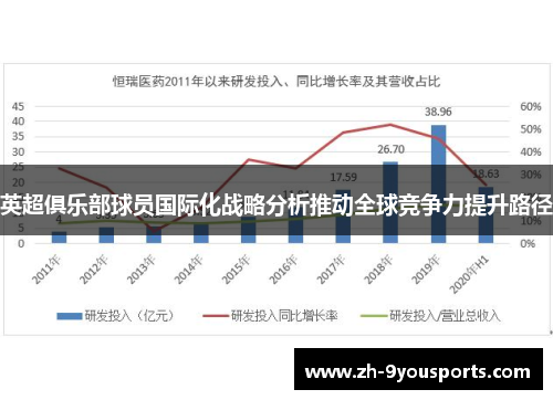 英超俱乐部球员国际化战略分析推动全球竞争力提升路径 英超俱乐部球员国际化战略分析推动全球竞争力提升路径