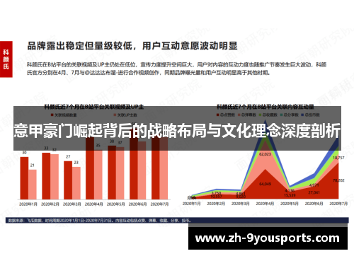 意甲豪门崛起背后的战略布局与文化理念深度剖析 意甲豪门崛起背后的战略布局与文化理念深度剖析