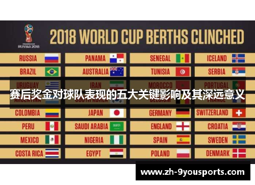 赛后奖金对球队表现的五大关键影响及其深远意义 赛后奖金对球队表现的五大关键影响及其深远意义