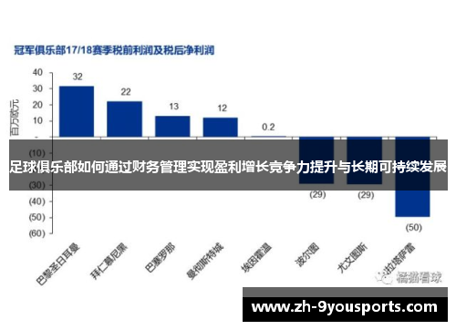足球俱乐部如何通过财务管理实现盈利增长竞争力提升与长期可持续发展 足球俱乐部如何通过财务管理实现盈利增长竞争力提升与长期可持续发展