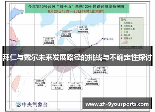 拜仁与戴尔未来发展路径的挑战与不确定性探讨 拜仁与戴尔未来发展路径的挑战与不确定性探讨