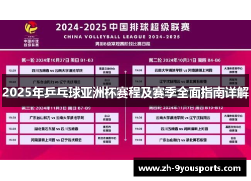 2025年乒乓球亚洲杯赛程及赛季全面指南详解 2025年乒乓球亚洲杯赛程及赛季全面指南详解