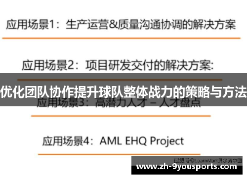 优化团队协作提升球队整体战力的策略与方法 优化团队协作提升球队整体战力的策略与方法