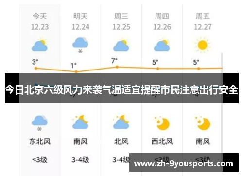 今日北京六级风力来袭气温适宜提醒市民注意出行安全 今日北京六级风力来袭气温适宜提醒市民注意出行安全