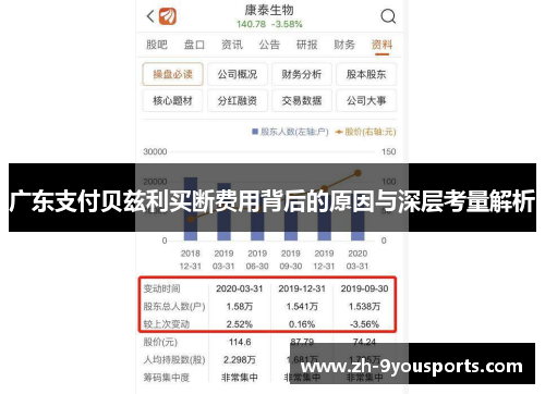 广东支付贝兹利买断费用背后的原因与深层考量解析 广东支付贝兹利买断费用背后的原因与深层考量解析