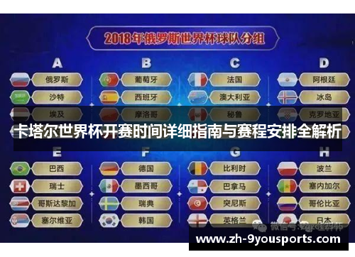 卡塔尔世界杯开赛时间详细指南与赛程安排全解析 卡塔尔世界杯开赛时间详细指南与赛程安排全解析
