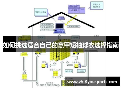 如何挑选适合自己的意甲短袖球衣选择指南 如何挑选适合自己的意甲短袖球衣选择指南