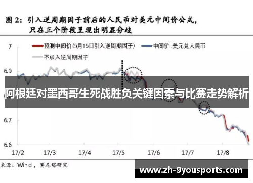 阿根廷对墨西哥生死战胜负关键因素与比赛走势解析 阿根廷对墨西哥生死战胜负关键因素与比赛走势解析