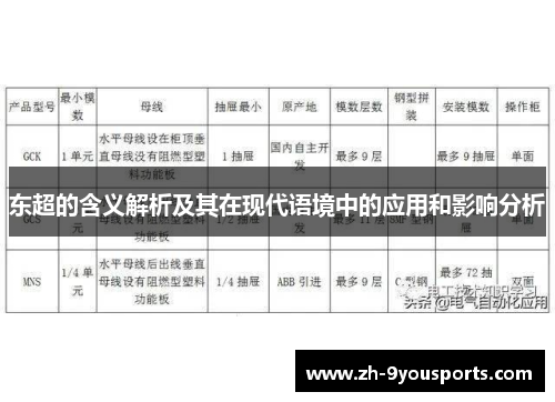 东超的含义解析及其在现代语境中的应用和影响分析