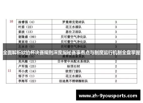全面解析欧协杯决赛规则深度揭秘赛事看点与制度运行机制全盘掌握 全面解析欧协杯决赛规则深度揭秘赛事看点与制度运行机制全盘掌握