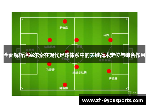 全面解析洛塞尔索在现代足球体系中的关键战术定位与综合作用 全面解析洛塞尔索在现代足球体系中的关键战术定位与综合作用