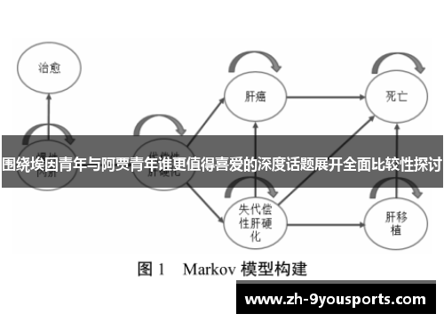 围绕埃因青年与阿贾青年谁更值得喜爱的深度话题展开全面比较性探讨