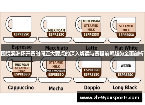围绕澳洲杯开赛时间五大要点的深入解读与赛程前瞻趋势全面剖析 围绕澳洲杯开赛时间五大要点的深入解读与赛程前瞻趋势全面剖析