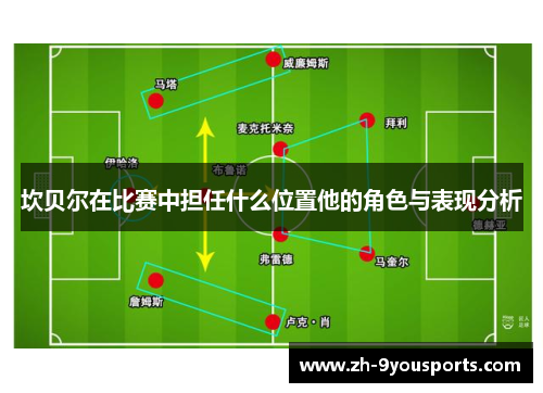 坎贝尔在比赛中担任什么位置他的角色与表现分析