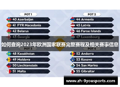 如何查询2023年欧洲国家联赛完整赛程及相关赛事信息