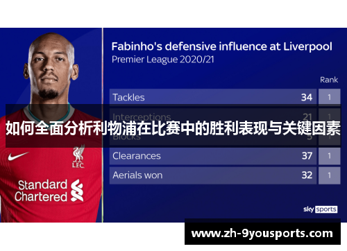 如何全面分析利物浦在比赛中的胜利表现与关键因素 如何全面分析利物浦在比赛中的胜利表现与关键因素