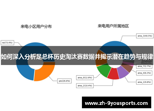 如何深入分析足总杯历史淘汰赛数据并揭示潜在趋势与规律