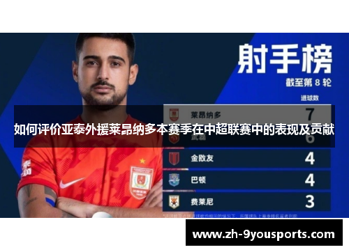 如何评价亚泰外援莱昂纳多本赛季在中超联赛中的表现及贡献