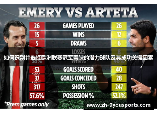如何识别并选择欧洲联赛冠军青睐的潜力球队及其成功关键因素